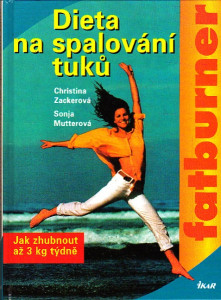 Dieta na spalování tuků