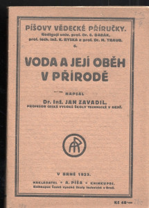 Voda a její oběh v přírodě