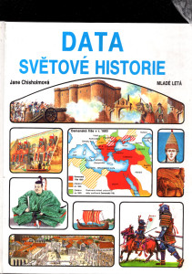 Data světové historie